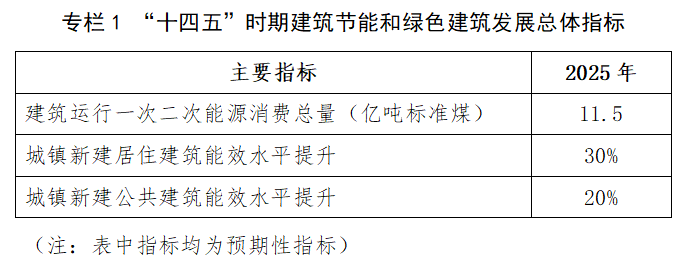 1647330074534067.png 微信圖片_20220315154009.png