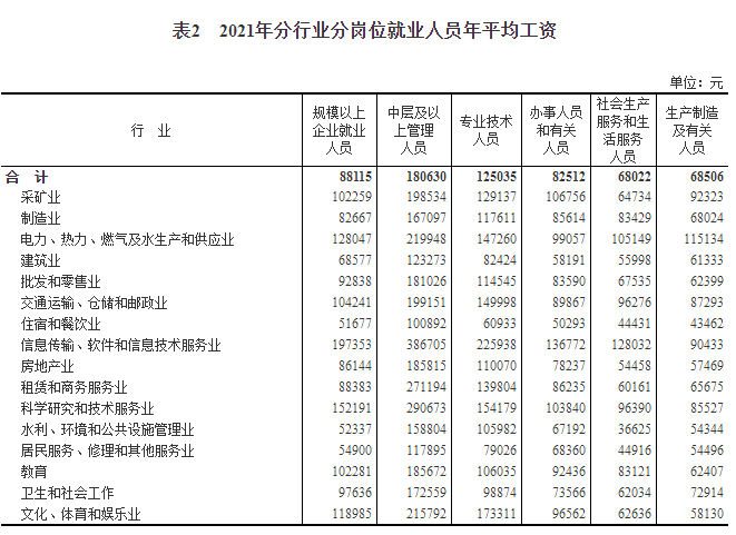 1653355095739716.png 微信圖片_20220524091607.png
